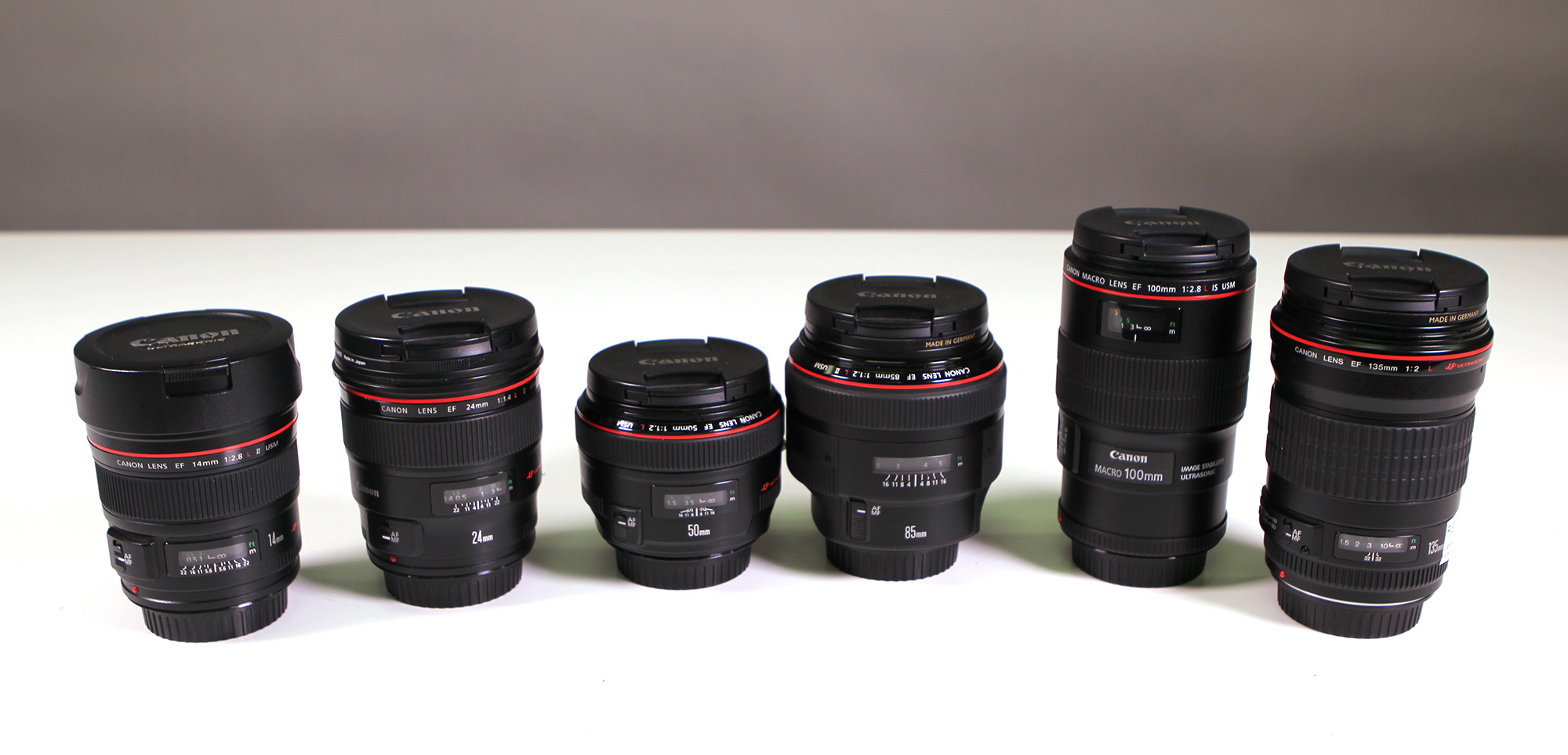 prime lenses kit travel